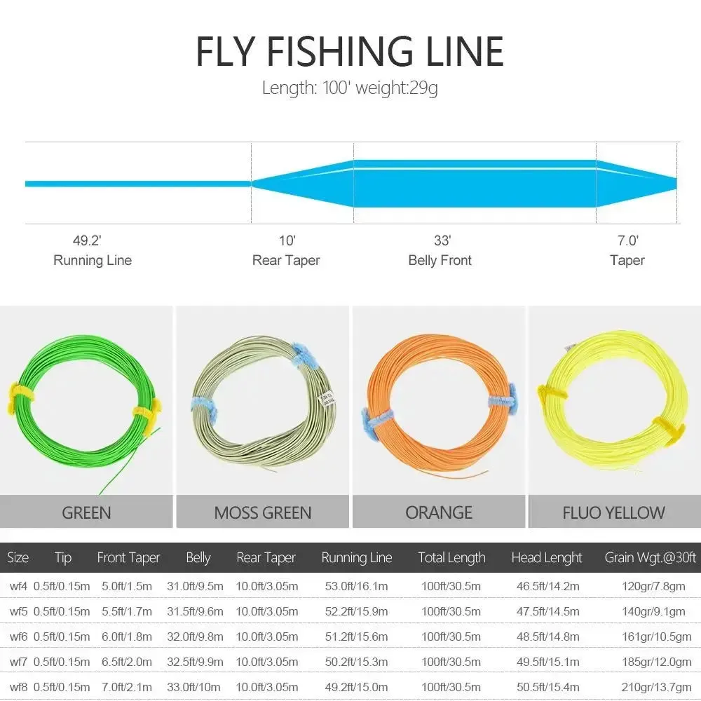 100FT Fly Fishing Line Fishing Tools WF3FWF8F Welded Loop Forward