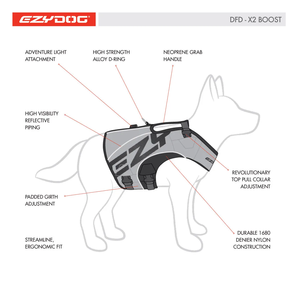 EzyDog Boost Life Jacket Pink
