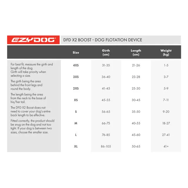 EzyDog Boost Life Jacket Yellow