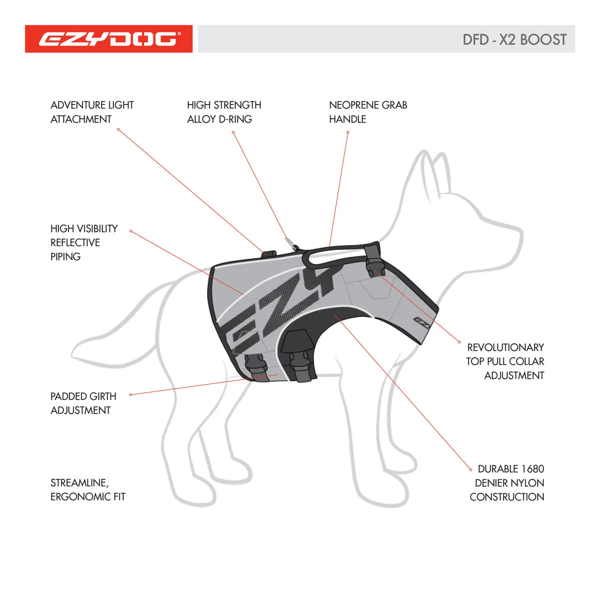 EzyDog Boost Life Jacket Yellow