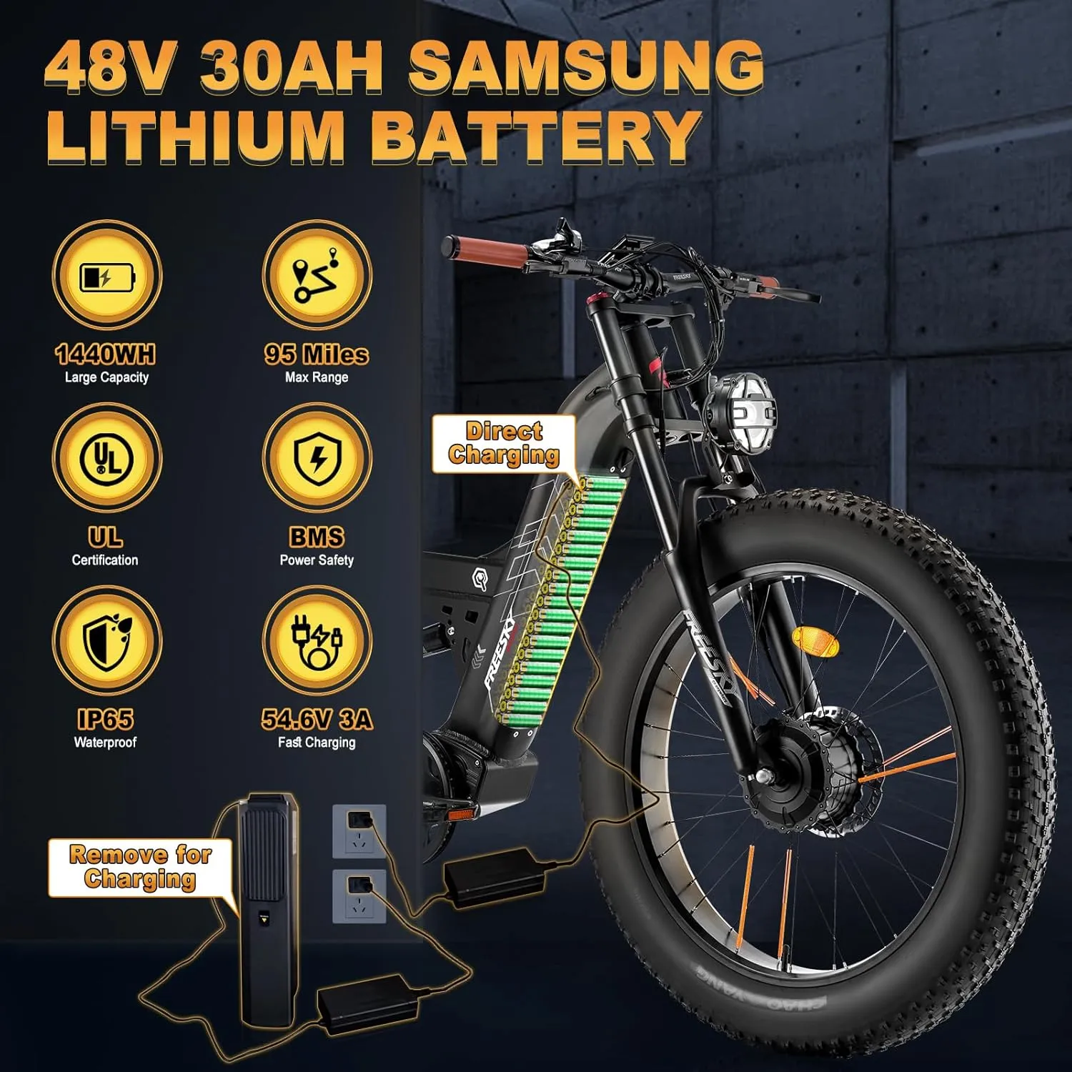 FREESKY Dual Motor 38 MPH 48V 30AH 2025 Upgraded AWD Peak 3500W Electric Mountain Bike for Adults 26" Fat Tire Long Range Full Suspension Off-Road E-Bike with Dual Hydraulic Disc Brake Warrior PRO