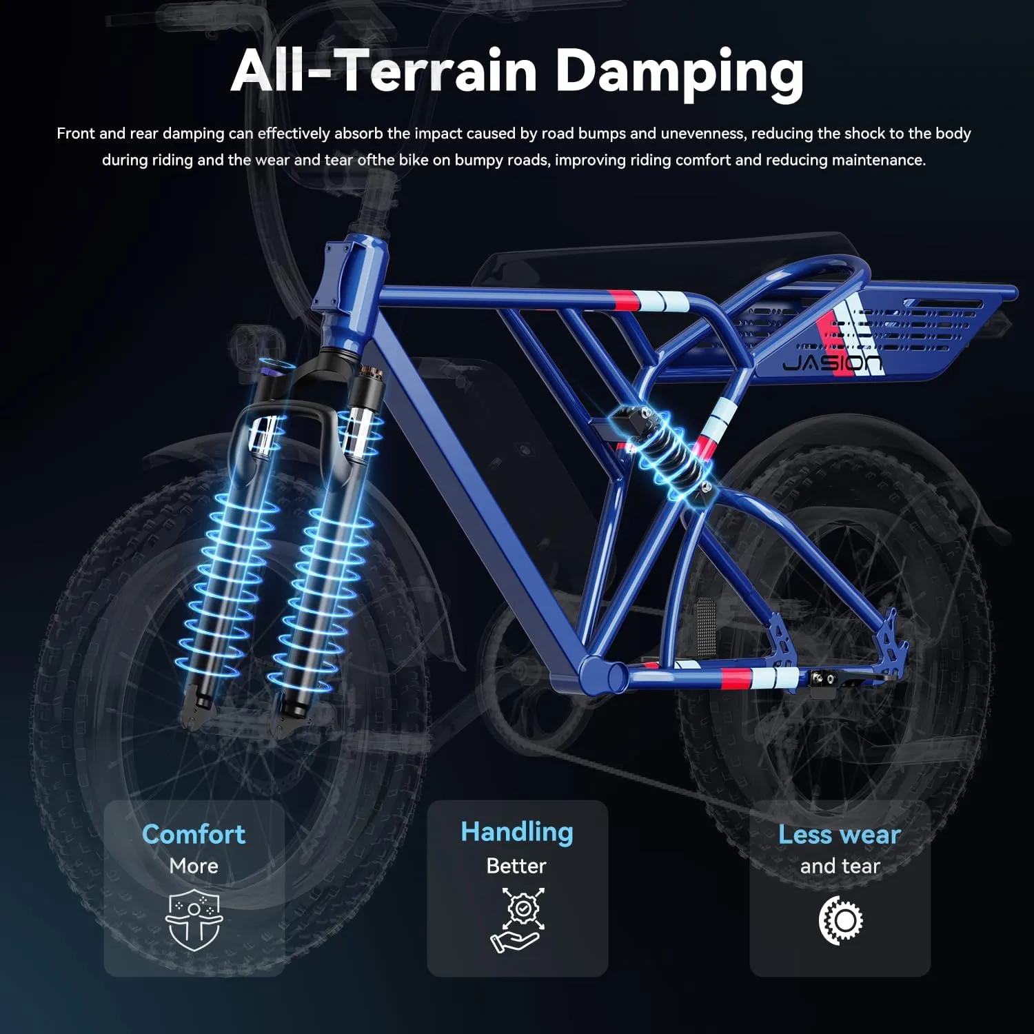 Jasion RetroVolt Electric Bike for Adults,1500W Peak Motor & 30MPH & 70Miles Electric Dirt Bike,Dual Suspension Ebikes for Adults, 20" Fat Tire Ebike with 48V 13Ah Battery Electric Mountain Bike