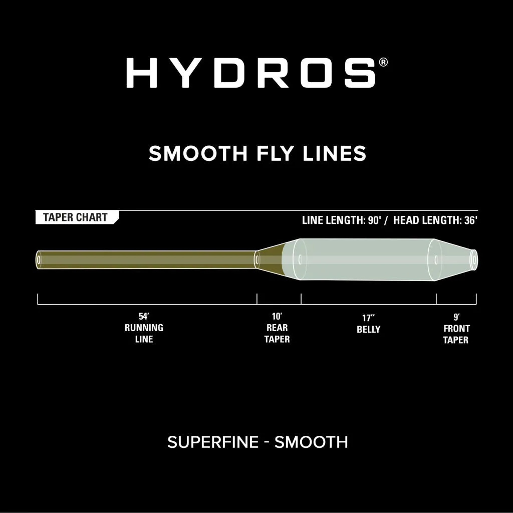 Orvis Hydros Superfine Fly Line